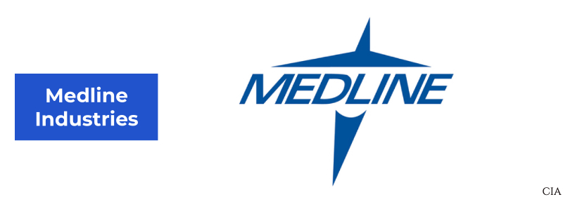 Medline products